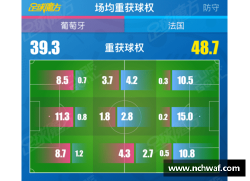 欧洲杯抢断数据分析：球员表现与战术策略的关联