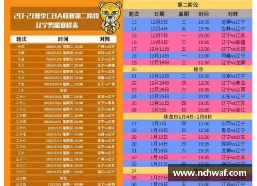 欧洲杯淘汰赛阶段详解及赛程安排