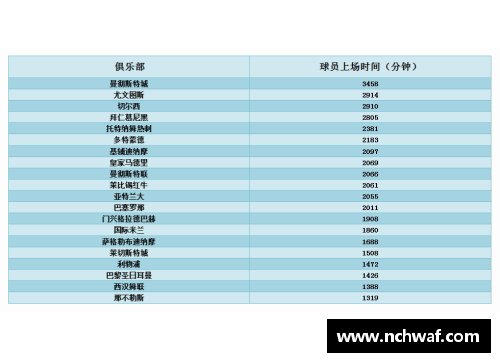 瑞典欧洲杯赛程详解及时间安排