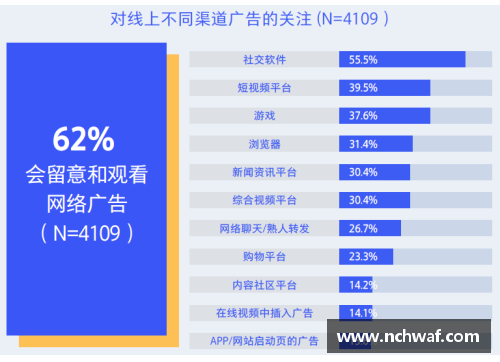 体育明星代言全渠道新布局分析与市场影响探究