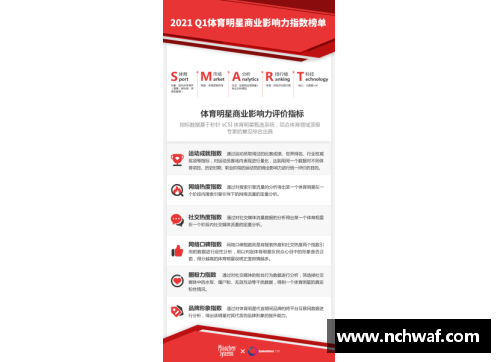体育明星影响力负面作用探讨：对体育发展的潜在威胁与挑战